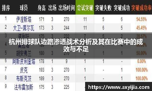 中欧体育