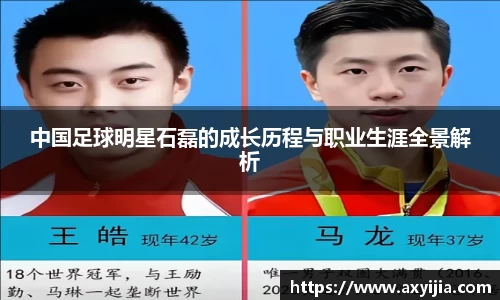 中国足球明星石磊的成长历程与职业生涯全景解析
