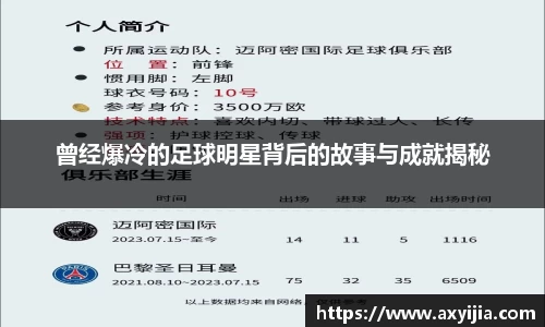 曾经爆冷的足球明星背后的故事与成就揭秘